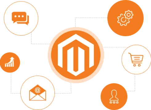 magento icon