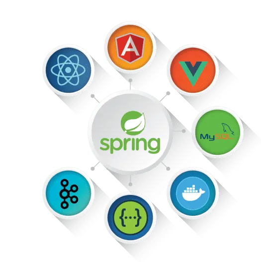 java springboot icon