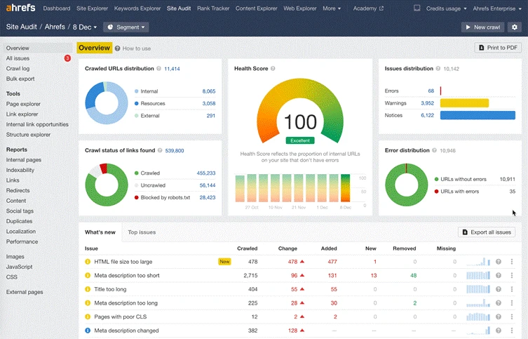 ahref broken link checker audit tool